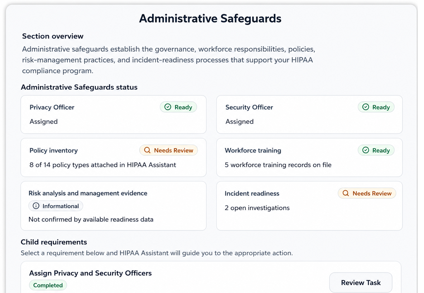 HIPAA Assistant Administrative Safeguards guided audit workflow
