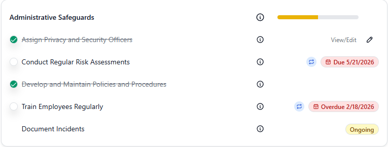 HIPAA compliance checklist showing safeguard tasks, due dates, and overdue tracking