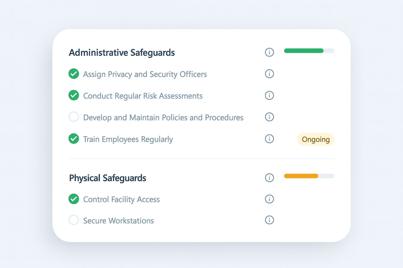 SecurePractice HIPAA checklist